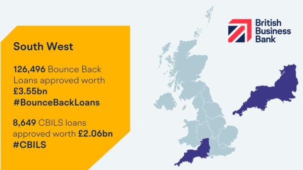 South-West coronavirus loan schemes